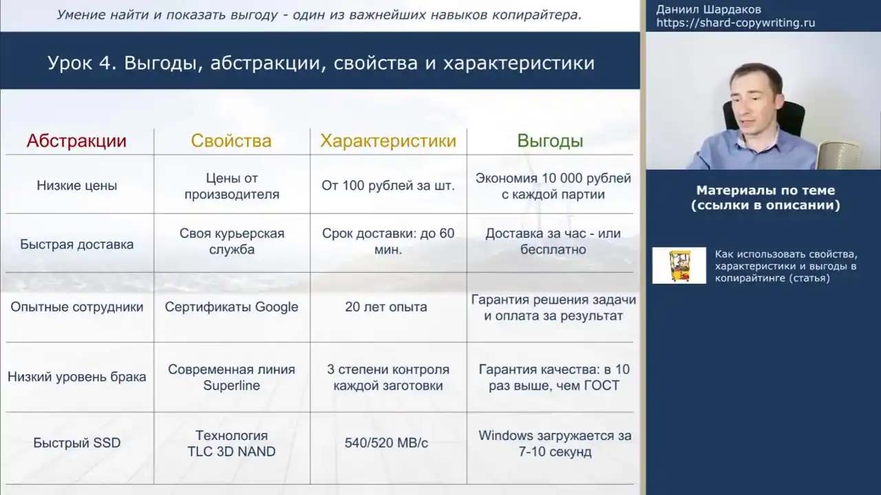 Урок №4. Свойства, характеристики, выгоды и абстракции